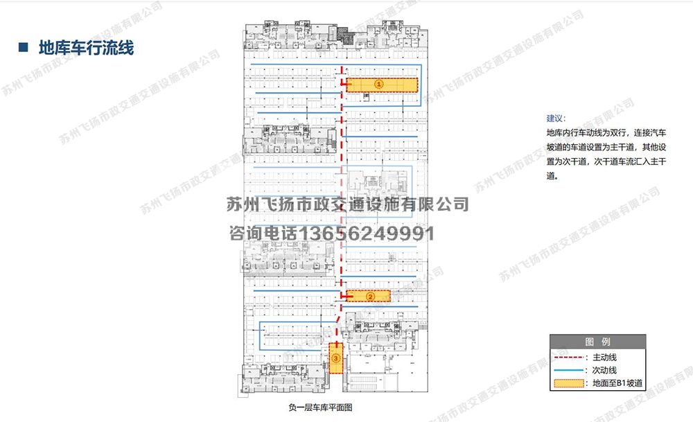 道路劃線，車位劃線，停車位劃線